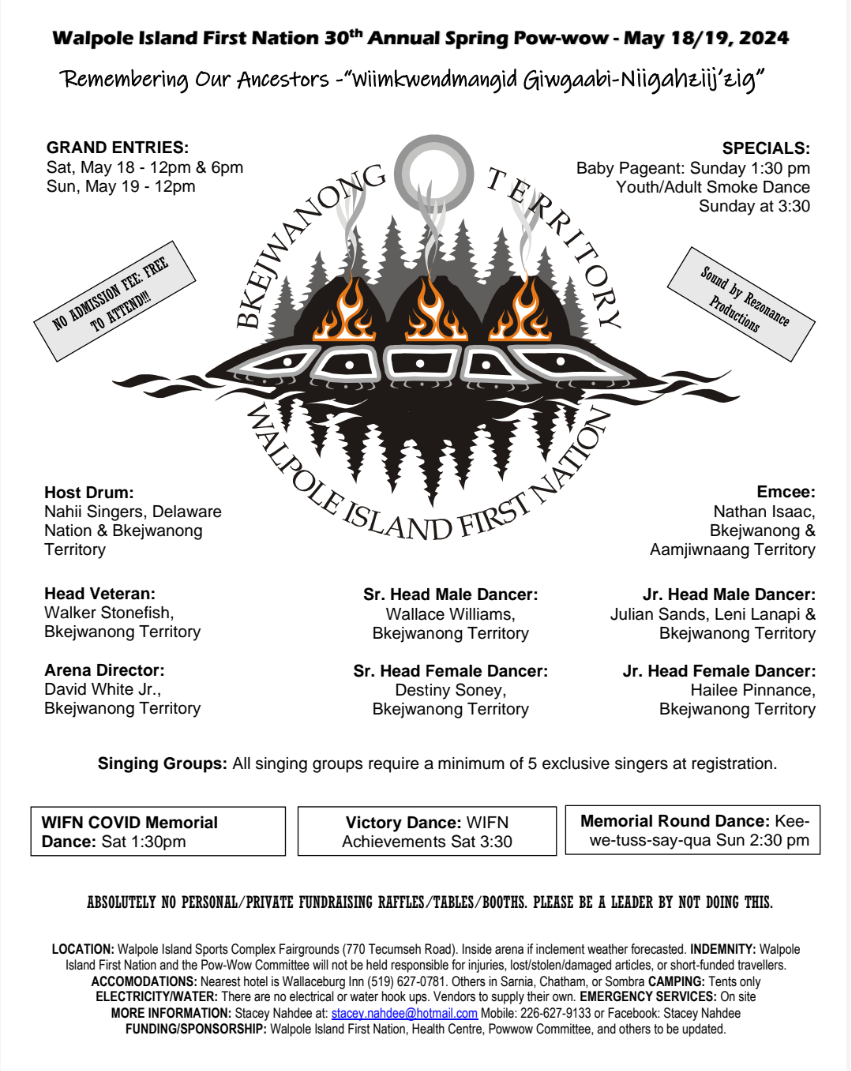 UNION OF ONTARIO INDIANS Events for April 2025